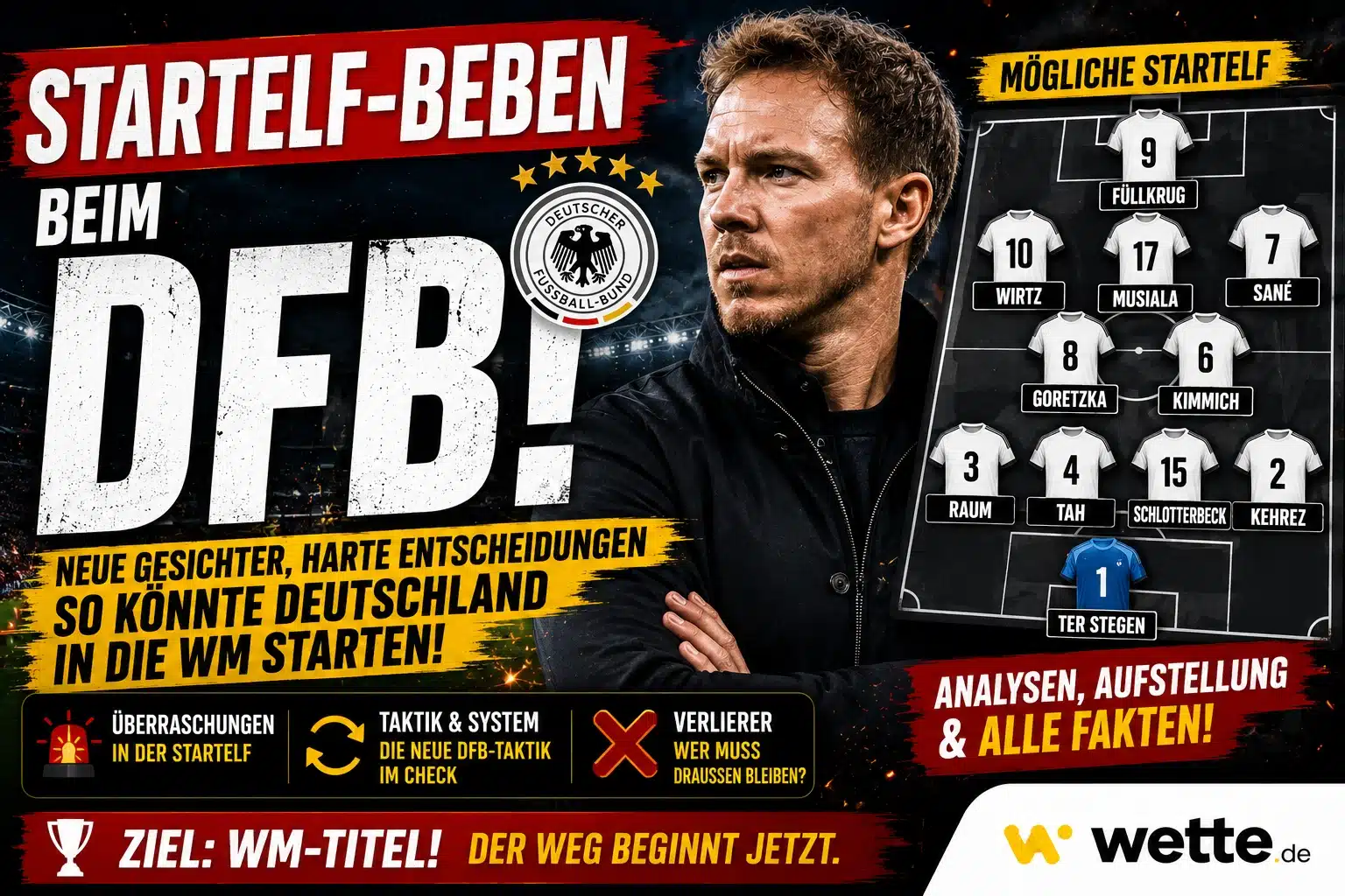 Deutschland Startelf-Beben: Goretzka droht die Bank, Sané erbt das Karl-Loch – die mutmaßliche Elf für Sonntag