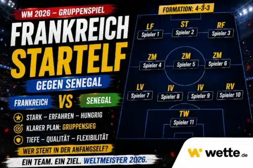 Frankreich – Senegal WM 2026: Aufstellung, Mbappé & Quoten