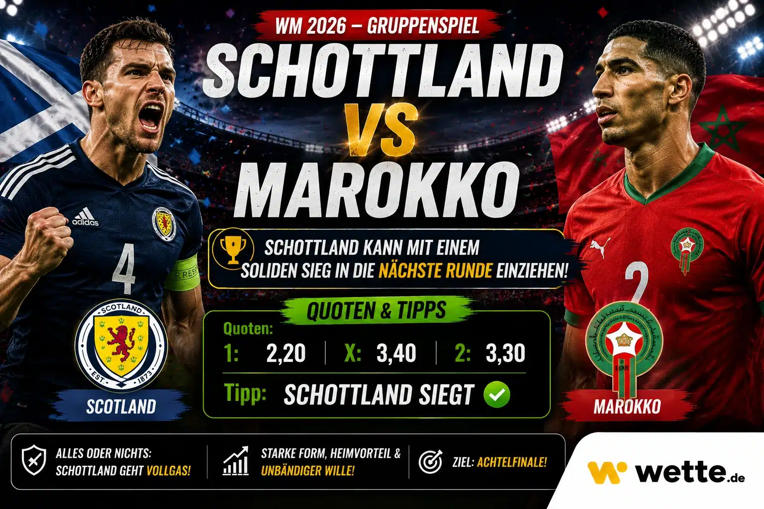 Schottland gegen Marokko – Startelf, letzte Prognosen und Quoten