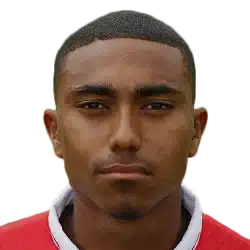 Deroy Duarte Deroy Duarte