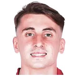 Kerem Aktürkoglu Kerem Aktürkoglu