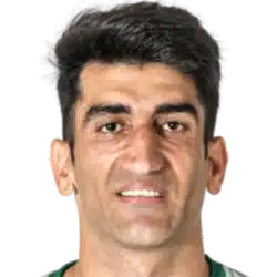 Alireza Beiranvand Alireza Beiranvand