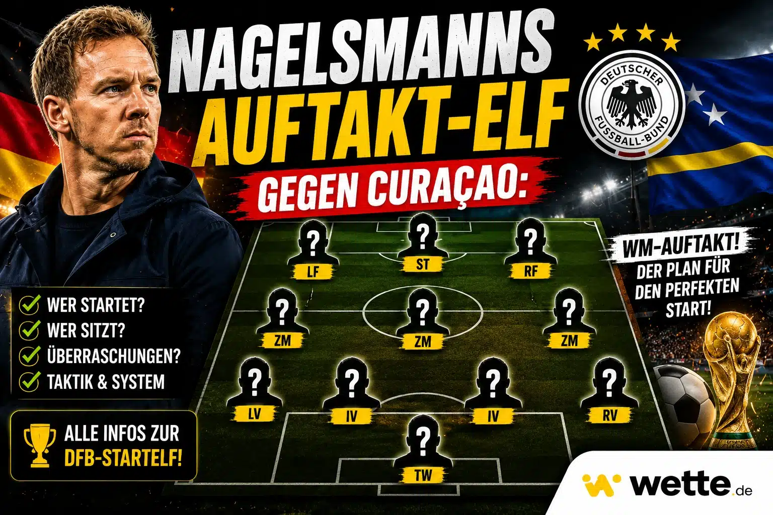 Nagelsmanns Auftakt-Elf gegen Curaçao: So dürfte Deutschland zum WM-Start aufstellen