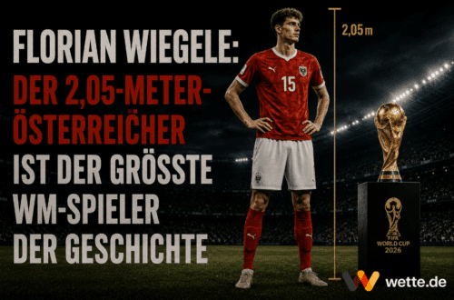 Florian Wiegele: Der 2,05-Meter-Österreicher ist der größte WM-Spieler der Geschichte