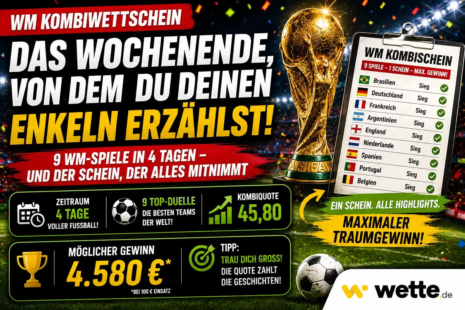 WM Kombiwettschein – Das Wochenende, von dem du deinen Enkeln erzählst: 9 WM-Spiele in 4 Tagen – und der Schein, der alles mitnimmt