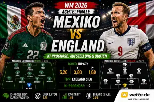 Mexiko gegen England: KI-Prognose, Aufstellung und Quoten zum WM-Achtelfinale