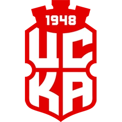 CSKA 1948