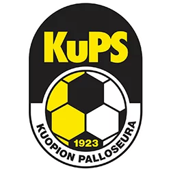 KuPS