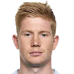 Kevin De Bruyne Kevin De Bruyne
